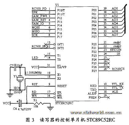 讀寫器的控制單片機原理